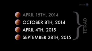 Tetrad on Moedim, PDI