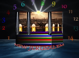 Father's House Are Many Mansions, 14 Millenniums In Making