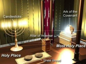Holy Place and Ark of Covenant In Most Holy