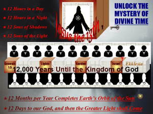 12-days-until-kingdom-of-god